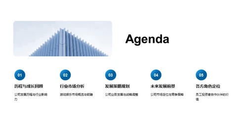游戏娱乐行业探索