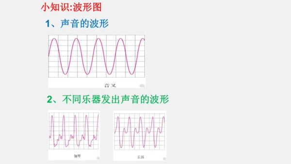 第二章 声现象【2021年秋八上物理期末复习精品课件】(共36张PPT)
