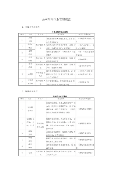 公司车间作业管理规范