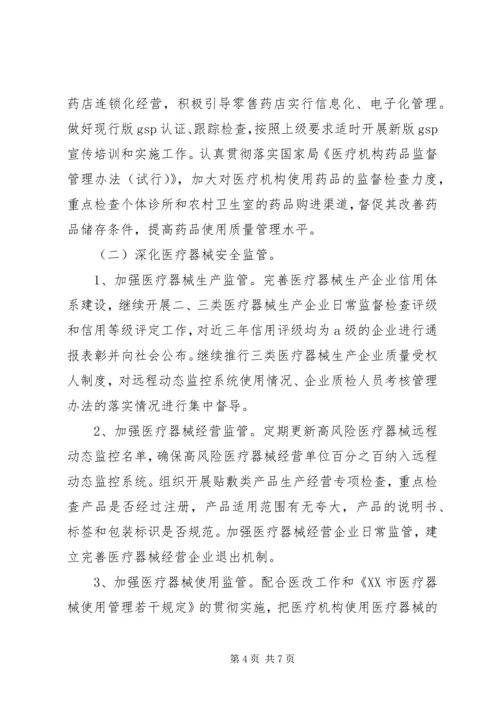 全区药品安全工作意见.docx