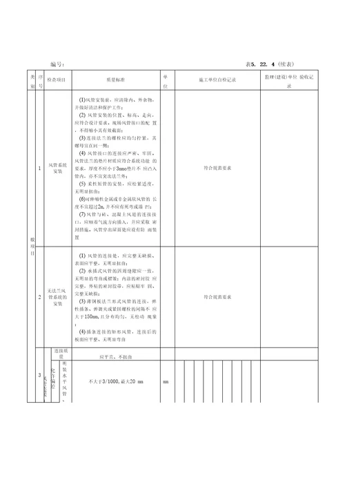 风管系统安装检验批质量验收记录