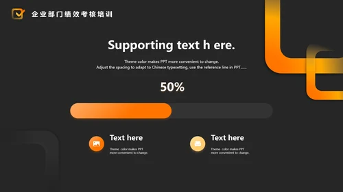 部门KPI绩效考核通用PPT模板