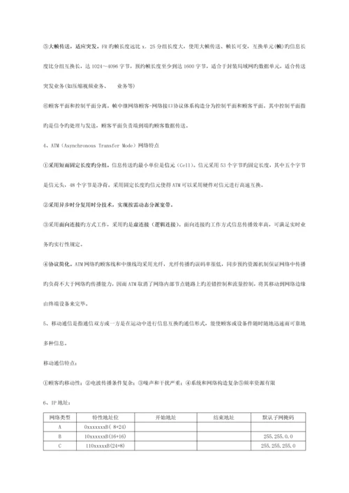 2023年通信工程师初级试题总结知识点模板.docx