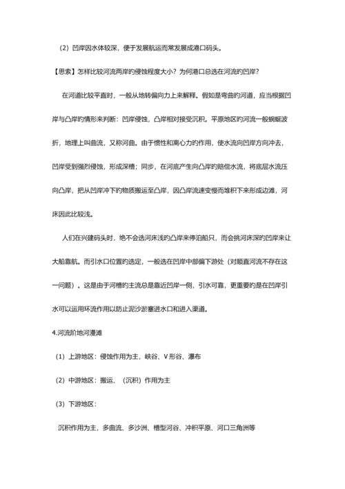 2023年河流专题知识点总结.docx