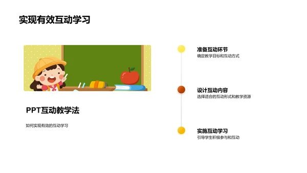 互动教学课件设计PPT模板