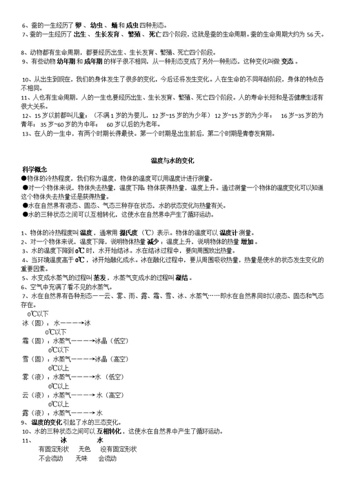 小学科学概念及重点知识点总汇(0002)