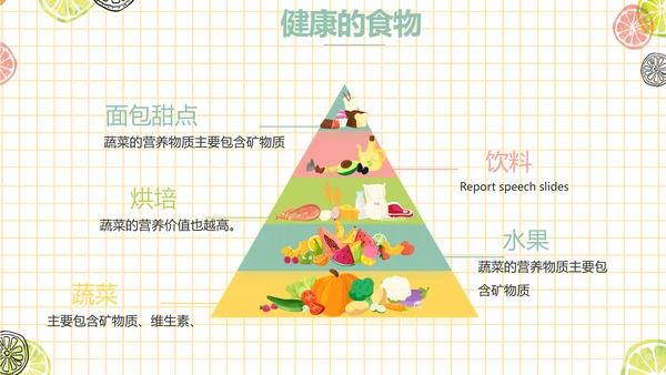 餐饮行业创业商业计划书工作总结PPT