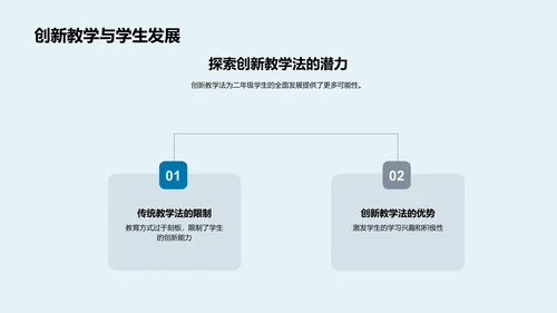 创新教学讲座PPT模板