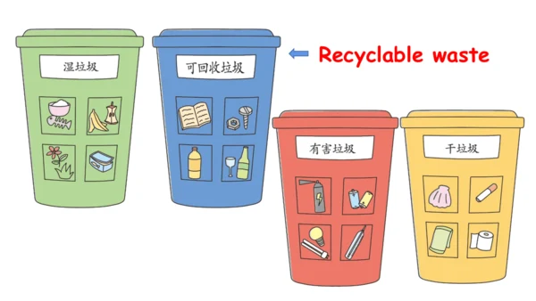 牛津译林版英语六年级上册Project 2 Reuse and recycle课件（23张PPT)