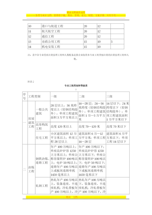 工程监理企业资质管理规定.docx