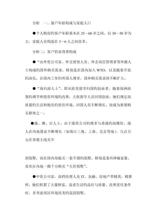 楼盘专项项目市场调研综合报告.docx