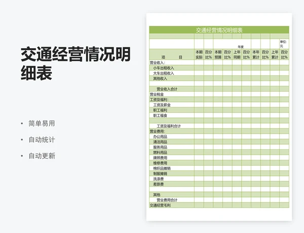 交通经营情况明细表