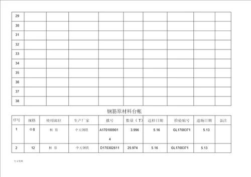 钢筋、水泥、砼、砂石台帐