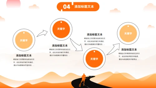 追梦人生路道大学生职业生涯规划通用PPT模板