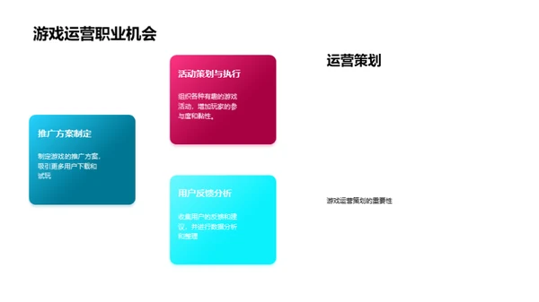 探索游戏行业职业发展，打造游戏梦想之路