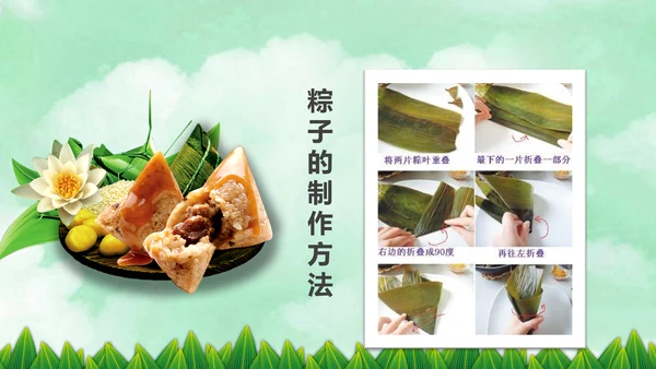 端午节来历介绍粽子端午节主题班会PPT模板