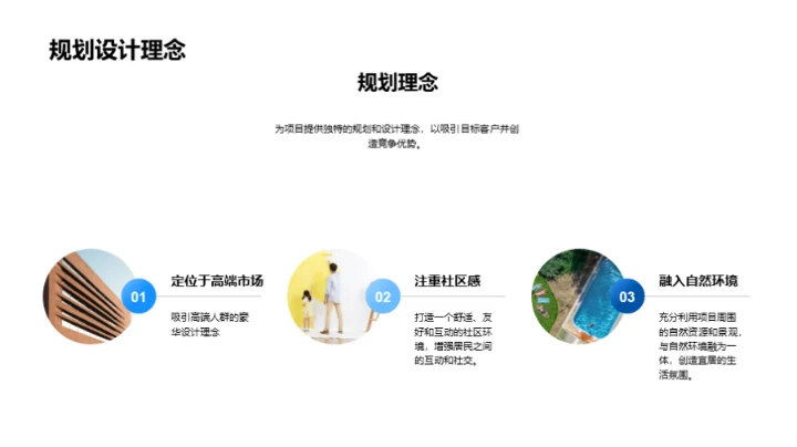 房产开发与融资策略