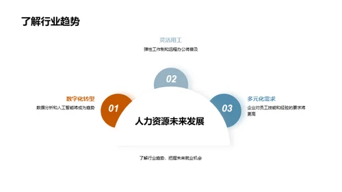 3D风人资行政教学课件PPT模板