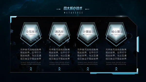 元宇宙科技未来已来通用PPT模板