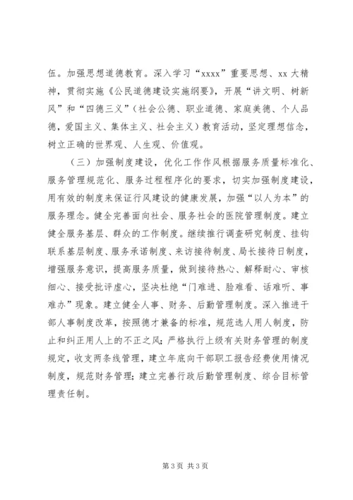 妇幼保健院文明单位复评汇报 (3).docx