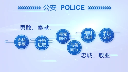 蓝色科技感公安警察工作学习动态PPT