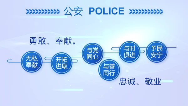 蓝色科技感公安警察工作学习动态PPT