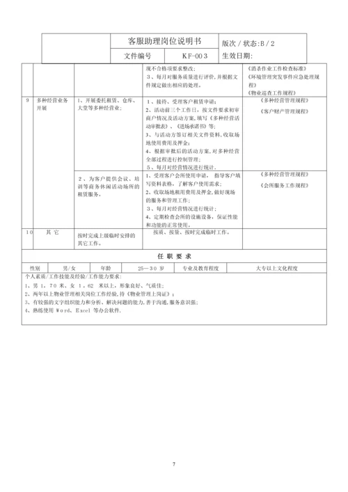 客服助理岗位说明书.docx