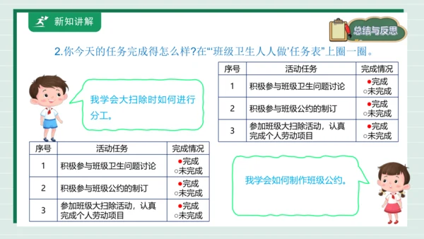 【核心素养目标】主题四 活动四《班级卫生人人做》课件-【东北师大版】《劳动实践》一上