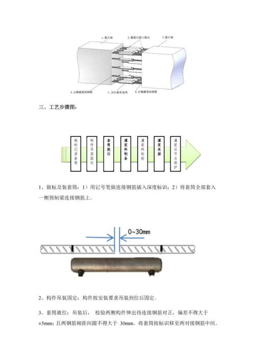 全灌浆套筒综合标准施工基础工艺.docx