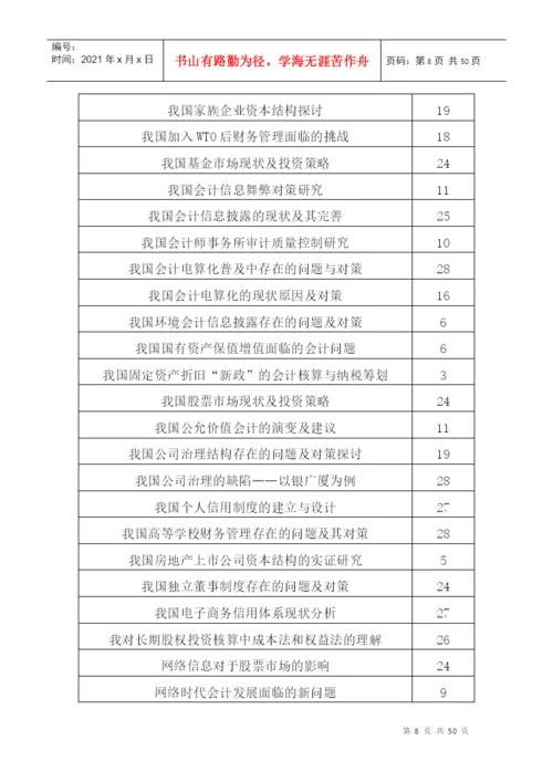 XXXX届会计专业毕业论文参考选题.docx