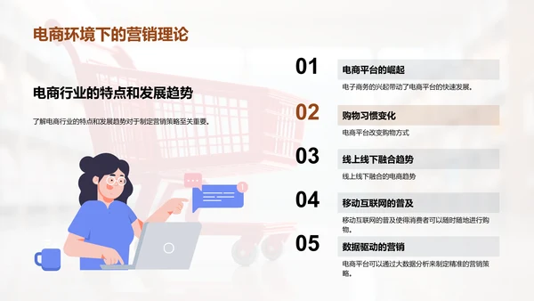 深度解析双十一营销
