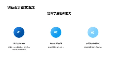 语文学习的游戏化