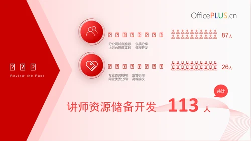 谋新篇谱新章开新局讲师演讲PPT模板
