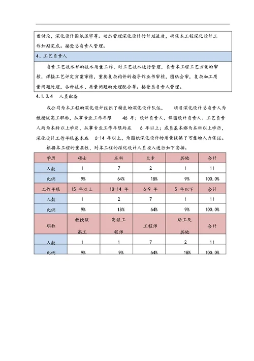 第四章钢结构深化设计方案