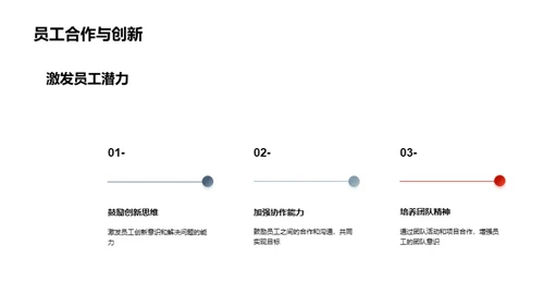 赛场变市场：运营新篇章