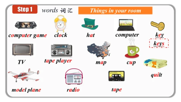 Unit 4 Section B 3a-self check 课件 （新目标七年级Unit 4 Wh