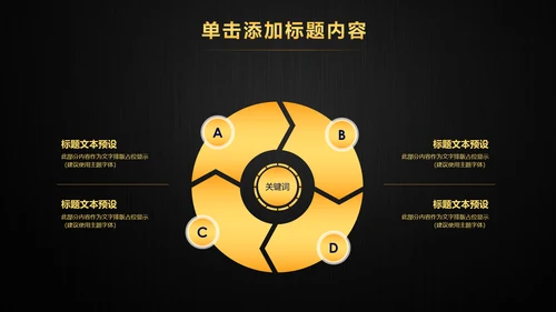 财务部金融投资理财年中工作总结PPT模板