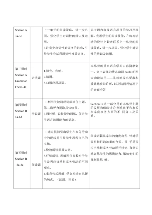 Unit 3 Could you please clean your room?  大单元整体教学设