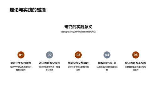 探索交叉学科