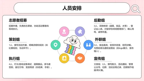 彩色插画风社团迎新活动策划PPT模板