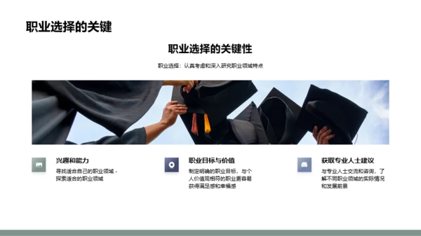 绿色简约风大学生职业规划