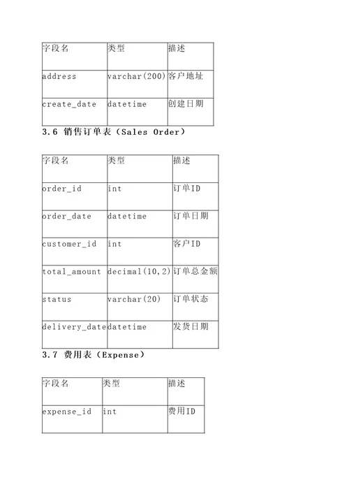 内衣erp系统设计方案