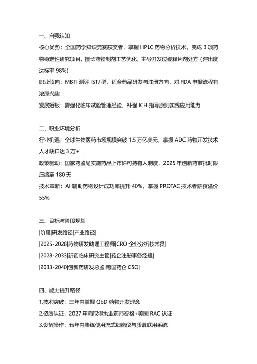 大学生职业生涯规划书(药学专业)