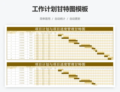 工作计划甘特图模板