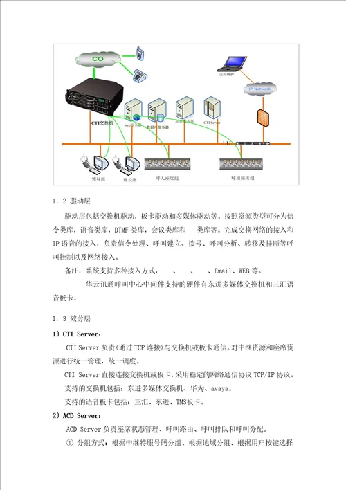 智慧城市呼叫中心系统技术服务方案