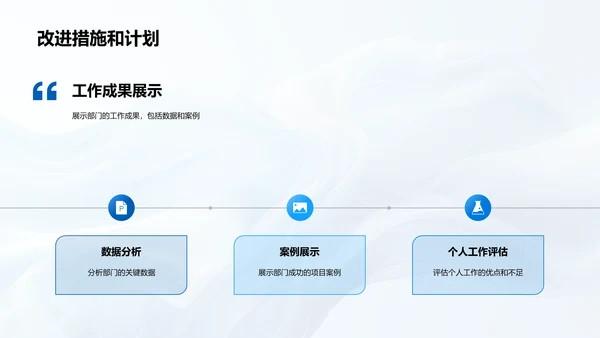 生物医疗部门半年报告PPT模板