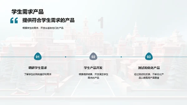 校园双十一营销策略