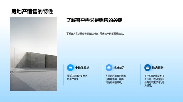礼仪魅力在房产销售中的作用