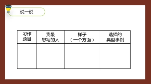 统编版语文五年级下册 第五单元 习作：形形色色的人 课件