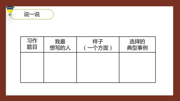 统编版语文五年级下册 第五单元 习作：形形色色的人 课件